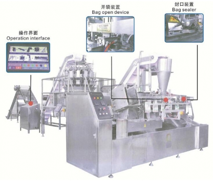 OCL-260/320袋中（zhōng）袋水平式製袋全自動包裝線 Bag-in-bag horizontal bag making automatic packaging line