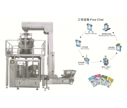 OCL-200MV-GDK8八工位給袋式顆粒自動稱重包裝（zhuāng）機 Eight-station bag-feeding granule automatic weighing and packaging machine